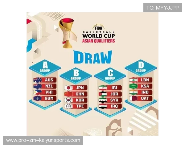 日本所在世界杯分组将决定亚洲能否产生突破