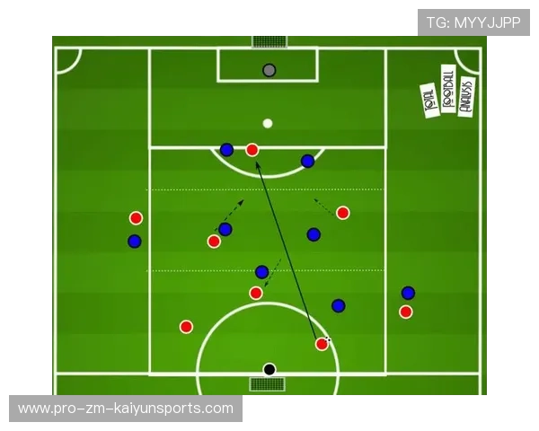 本菲卡—拉斐尔斜传破开对方防线